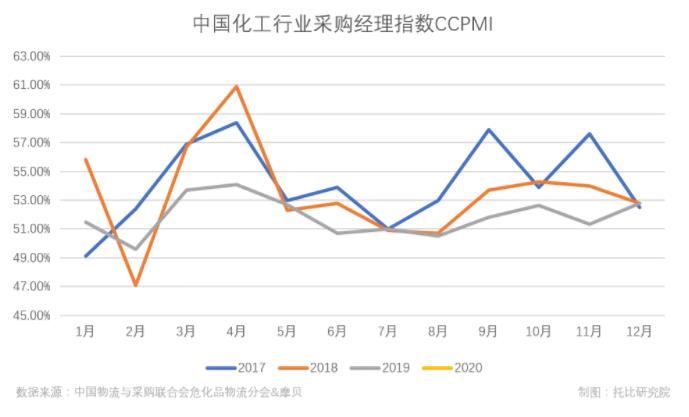 2020年中國工業(yè)互聯(lián)網(wǎng)行業(yè)市場分析