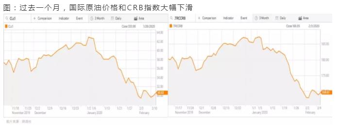 2020年中國工業(yè)互聯(lián)網(wǎng)行業(yè)市場分析