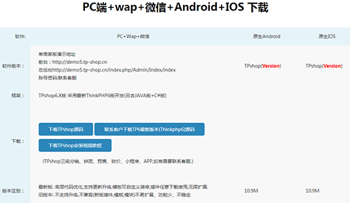 PC端+wap+微信+Android+IOS 下載