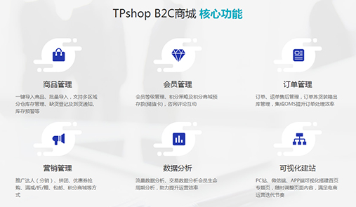 TPshop B2C商城 核心功能